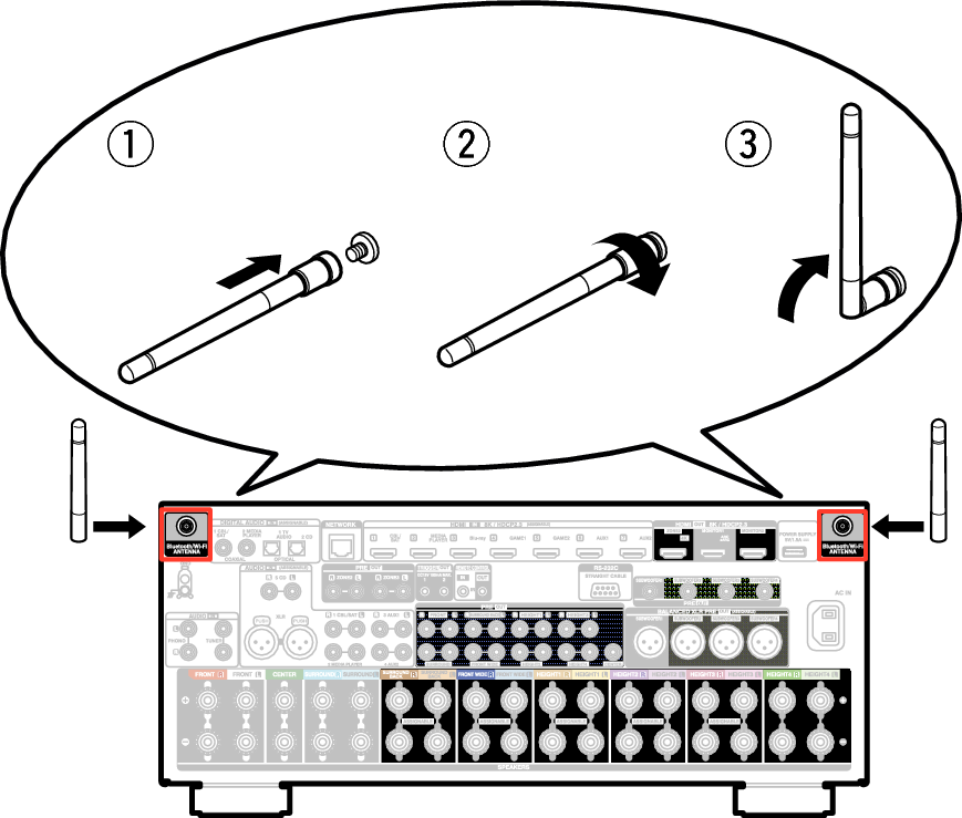 Pict AntennaAngle A1HE2